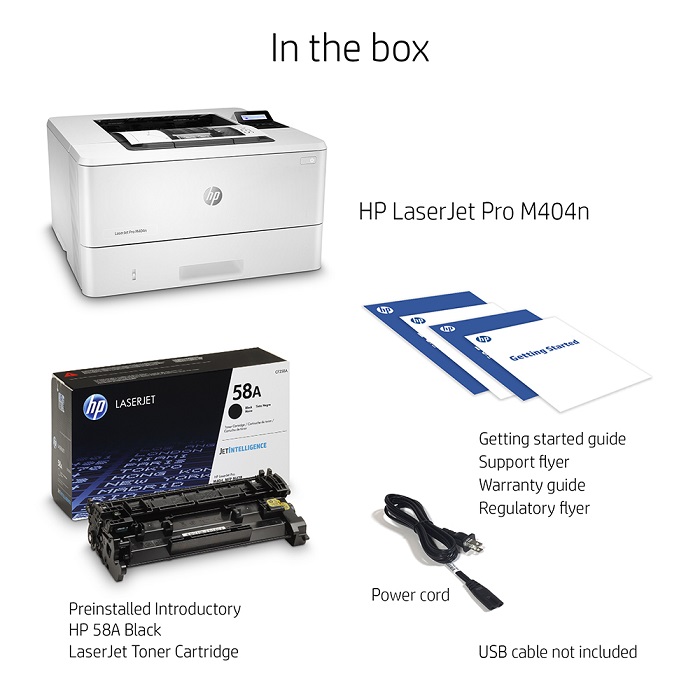 مراحل شناسایی محصولات HP